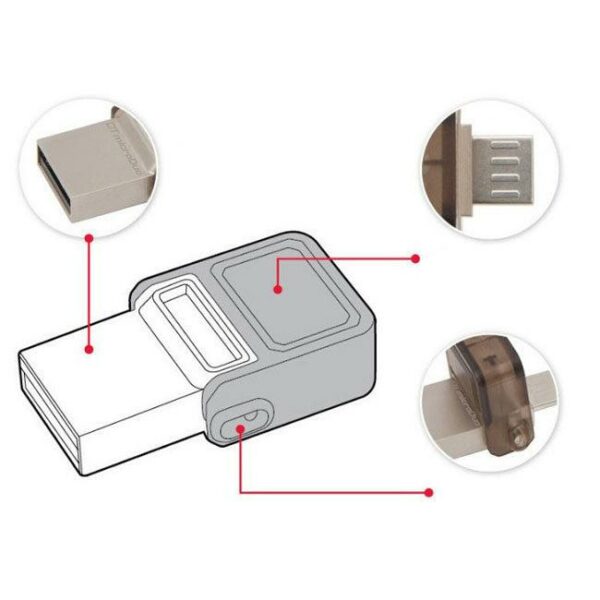 Dual Port Micro USB Flash Storage Memory Drive - Image 4